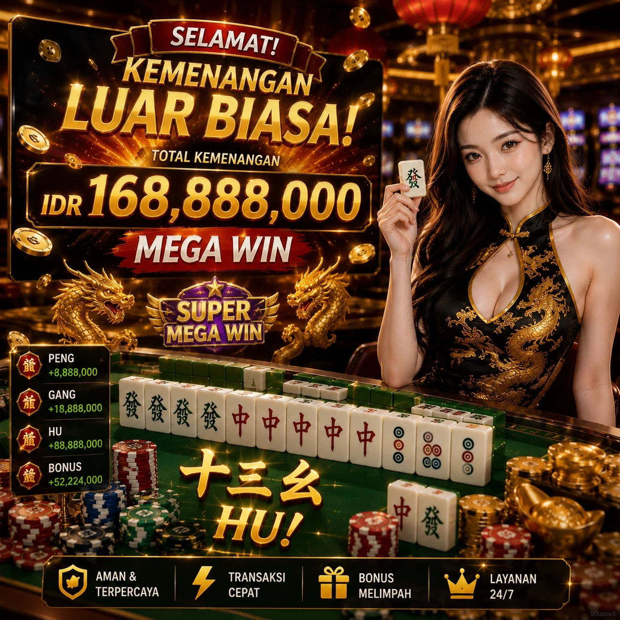 Aktivasi Sumber Tidak Dikenal